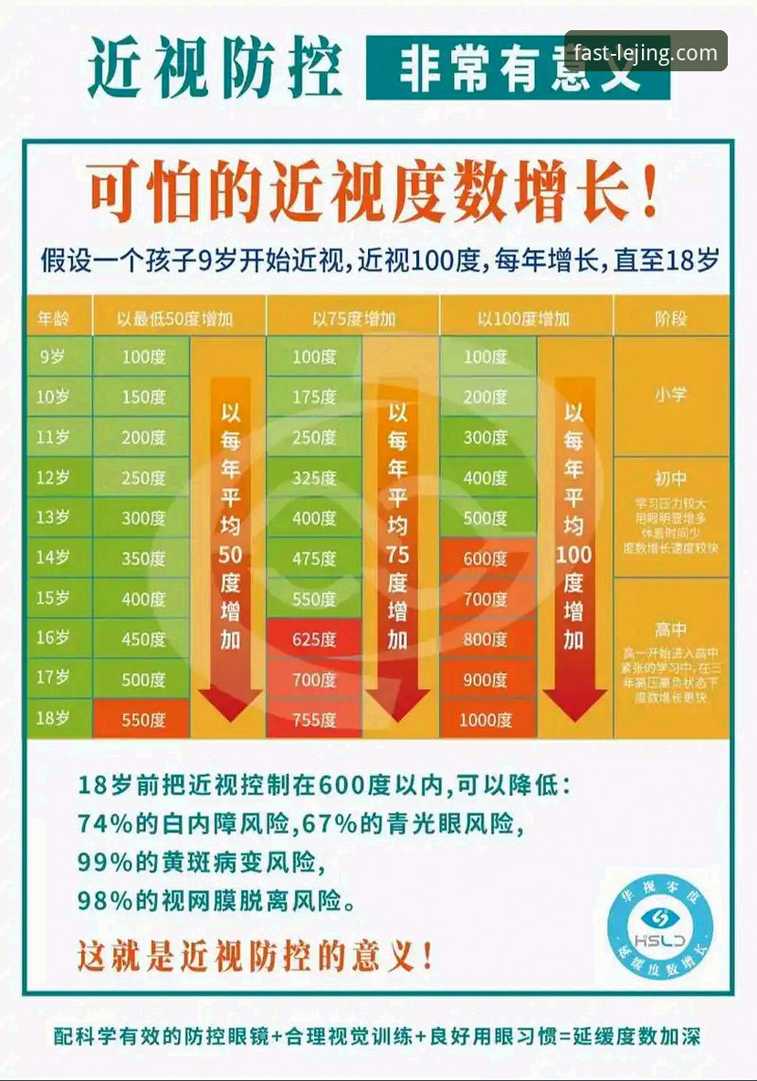 乐竞APP安全可靠官方下载 3个关键步骤确保乐竞APP安全可靠官方下载,2024年最新数据解读